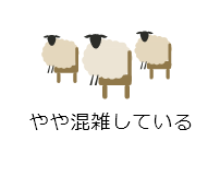 やや混雑している